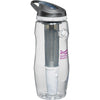 Cool Gear Grey Water Filtration BPA Free Sport Bottle