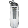 Cool Gear Grey Water Filtration BPA Free Sport Bottle