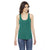 American Apparel Women's Triblend Evergreen Racerback Tank